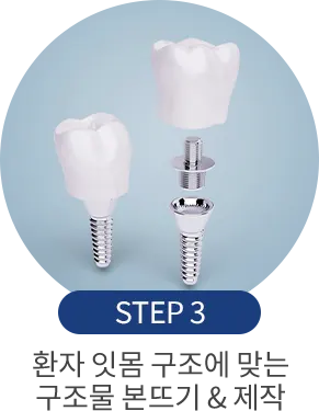 기분좋은치과의원 진료 안내 이미지